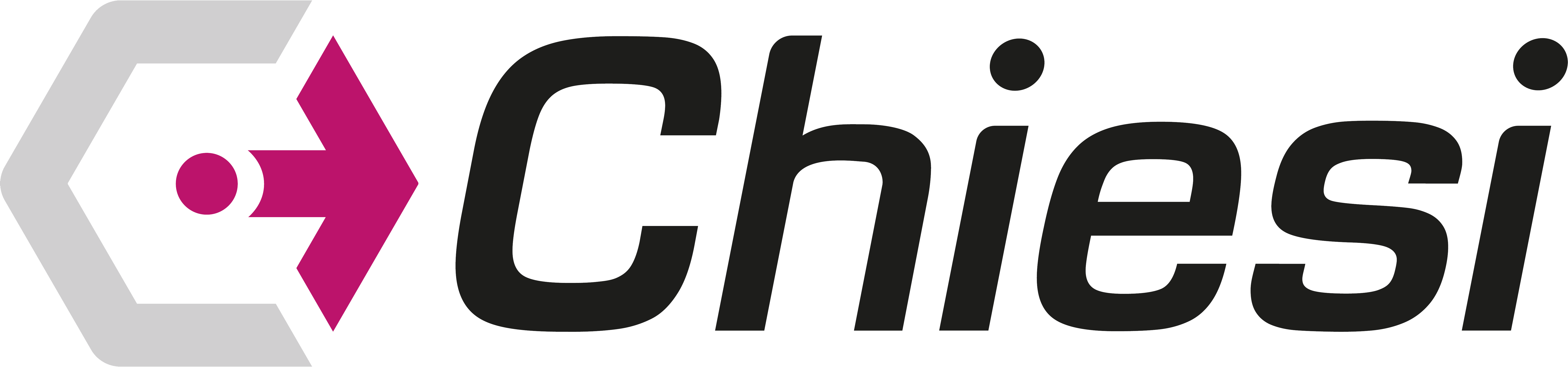 Chiesi Farmaceutici S.p.A.
